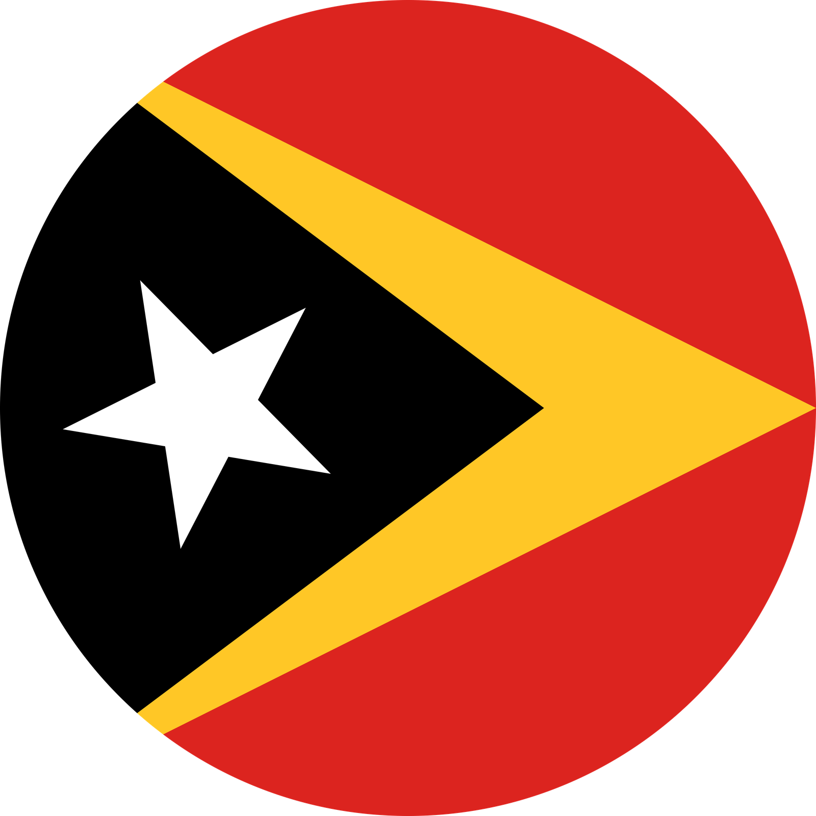 TIMOR LESTE