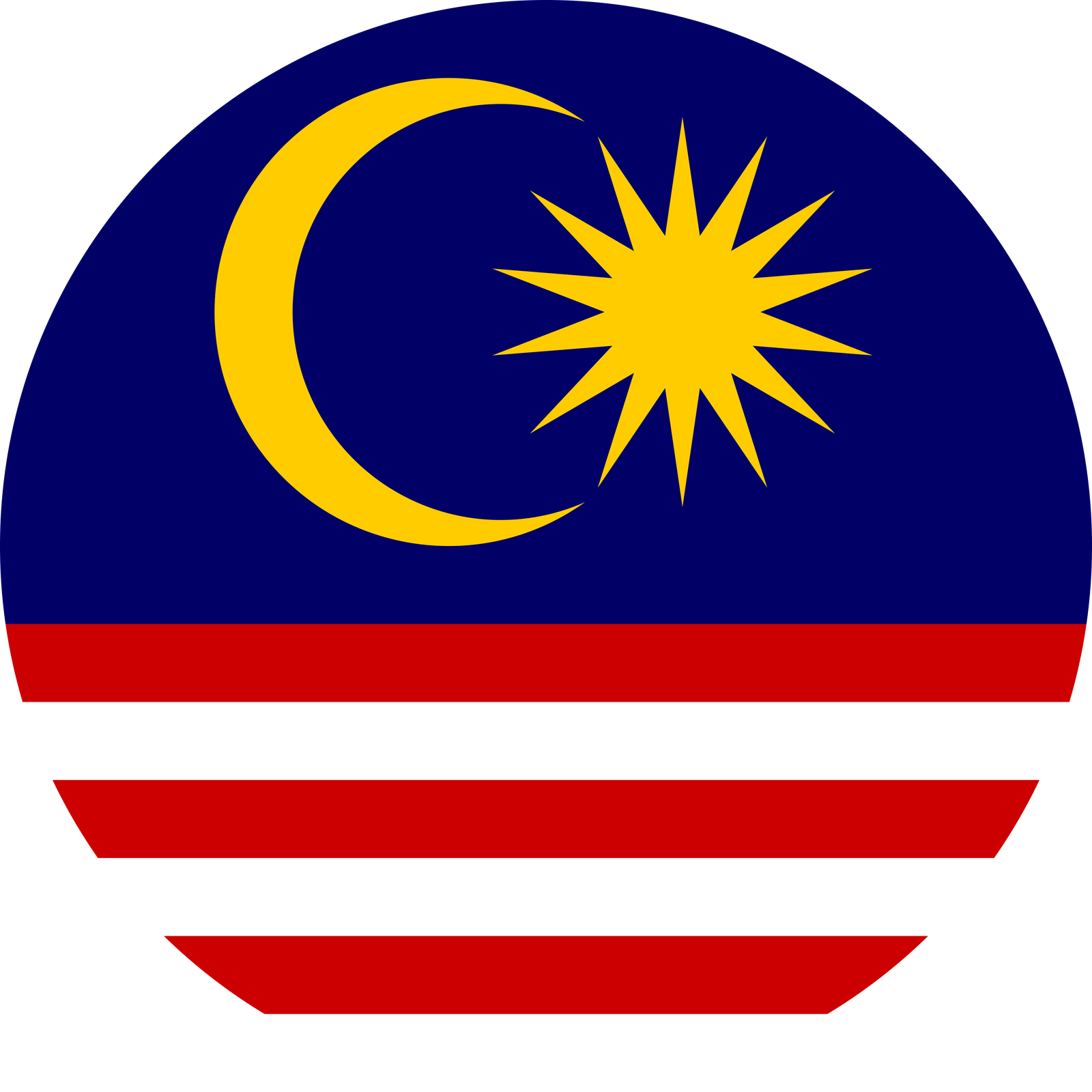 MALAYSIA