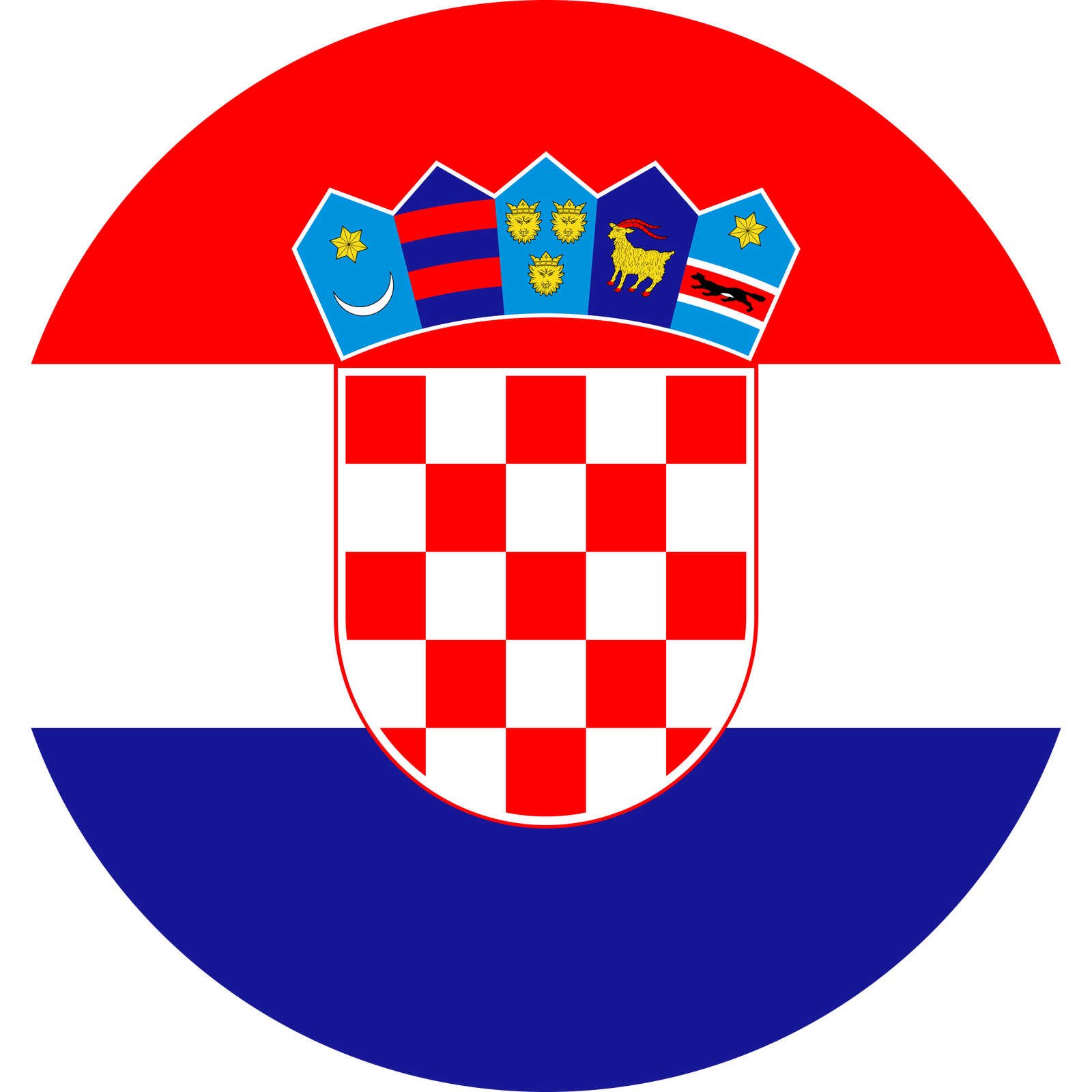 CROATIA