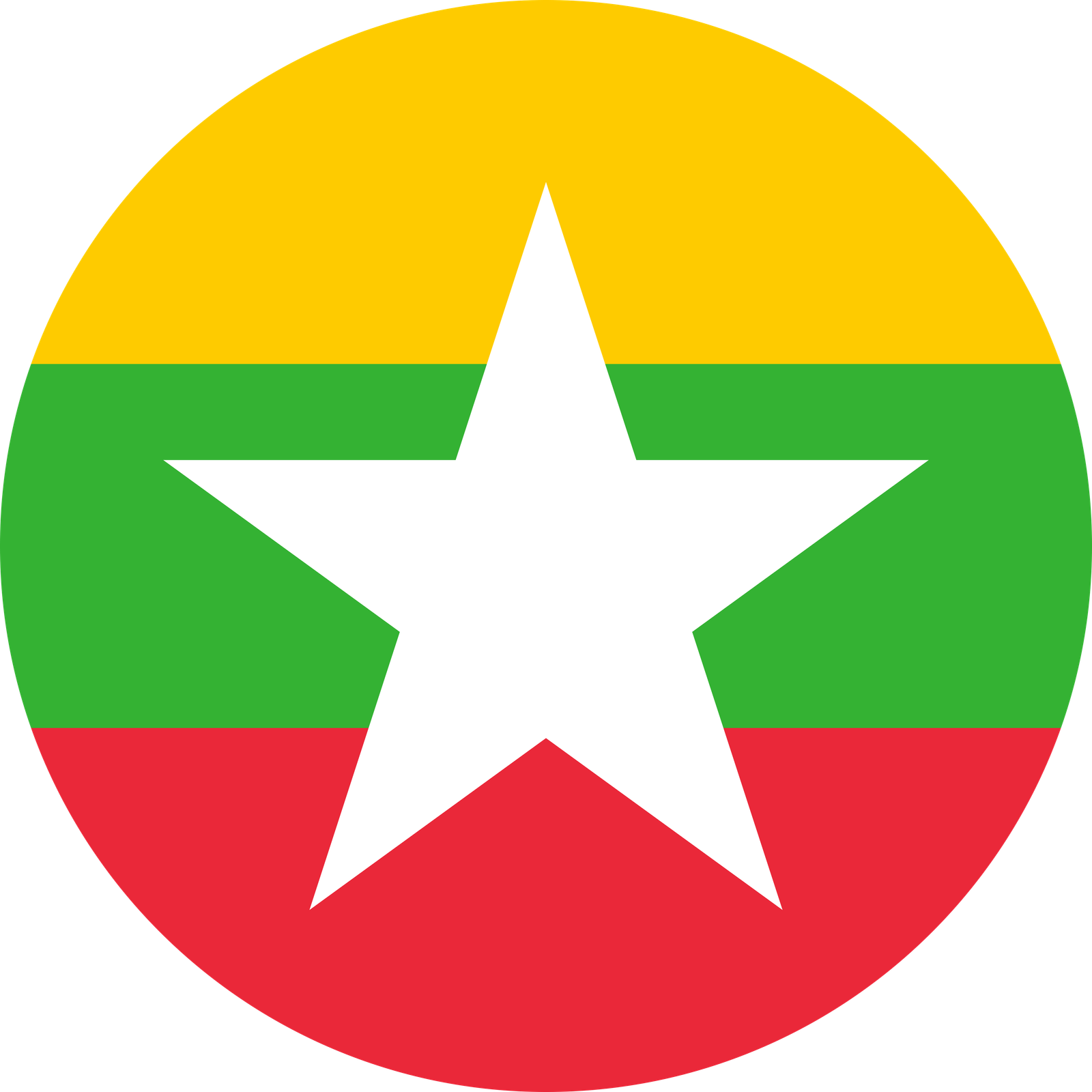 MYANMAR